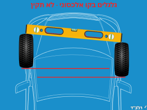 גלגלים בקו אלכסוני - לא תקין