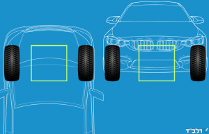 גלגלים מקבילים וישרים בכל הזוויות כאשר ההגה מיושר - תקין