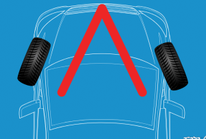 כינוס גלגלים (Toe-In) - לא תקין